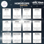 HOROSCOPE : MARDI 28 MARS 2023