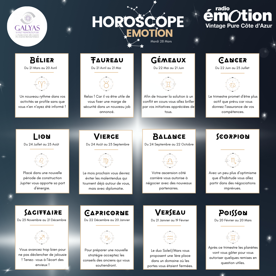 Horoscope Du Mois De Mars 2023