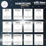 HOROSCOPE : SAMEDI 25 MARS 2023