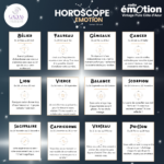 HOROSCOPE : SAMEDI 08 AVRIL 2023